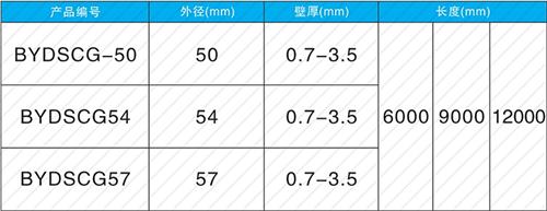 郯城钳压式声测管规格尺寸
